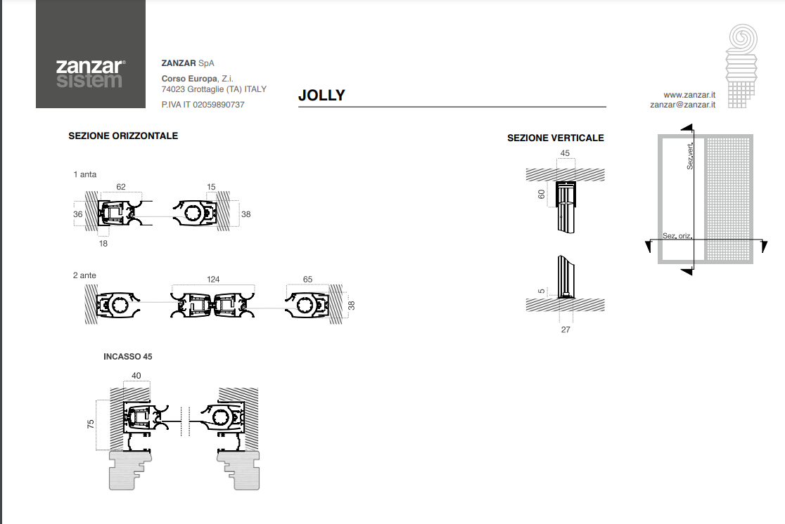 Zanzariera avvolgente Jolly